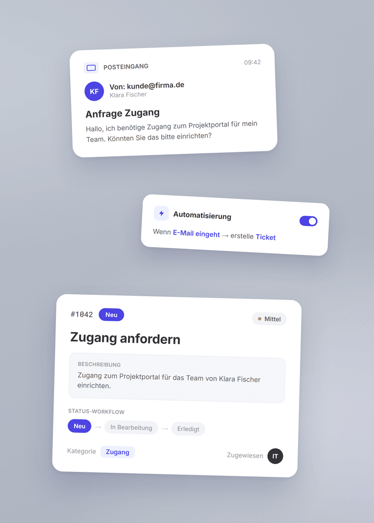 Ticketverwaltung